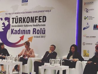 The Role of Women in Sustainable Development Targets