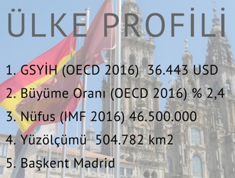 KAGİDER Tradebook- İspanya