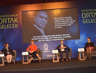 27th Quality Congress in Istanbul 
