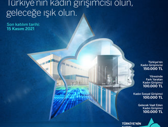  Türkiye’nin Kadın Girişimcisi Yarışması 15 yaşında!