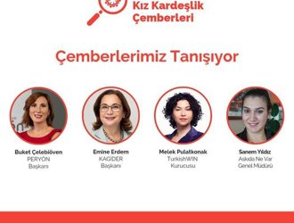 BinYaprak Job Search Sisterhood Circle Meeting was Held