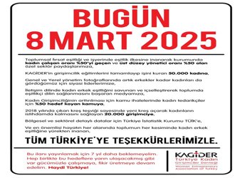 8 Mart Dünya Emekçi Kadınlar Günü 2018
