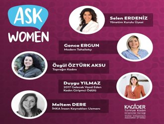  ASK Women Paneli Düzenlendi
