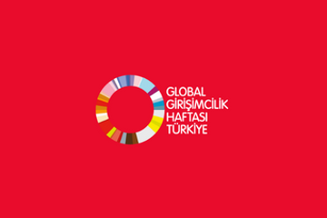 Global