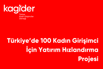 Türkiye’de