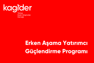 Erken